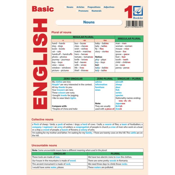 en095 Basic English 1