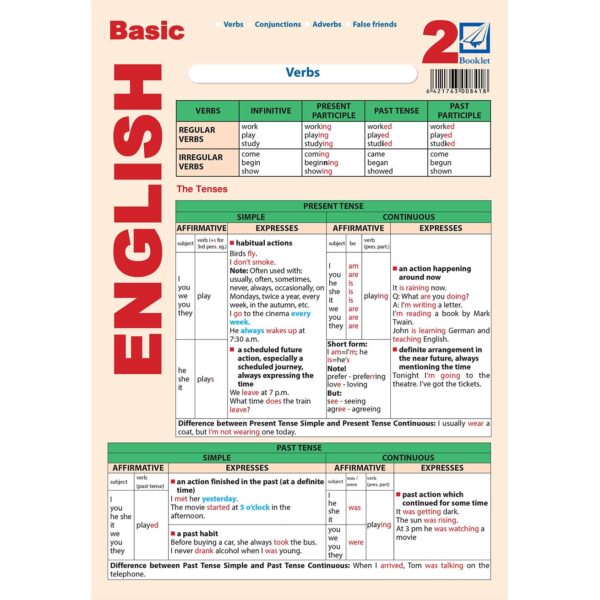 en096 Basic English 2