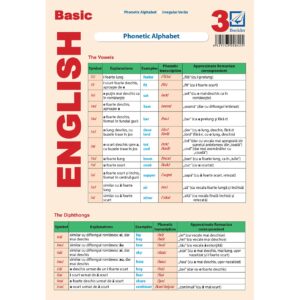 en097 Basic English 3