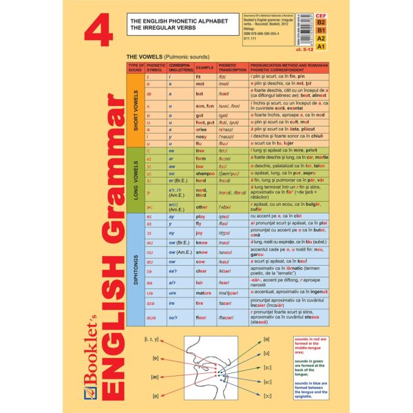 enp22 Pliant Booklet’s English Grammar 4