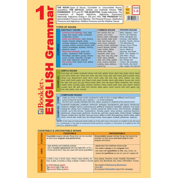 enp27 Pliant Booklet's English Grammar 1