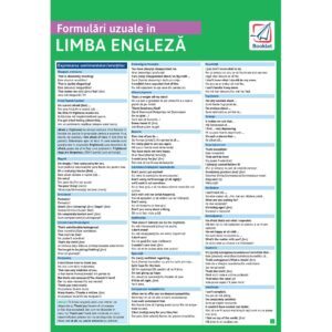 Formulări uzuale în limba engleză