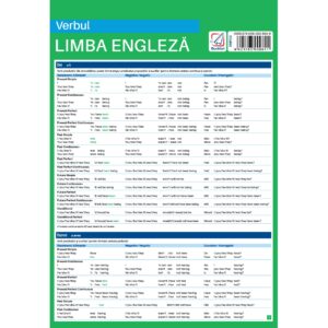 Pliant - Verbul în limba engleză