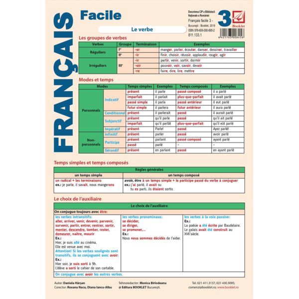 fr064 Français facile 3