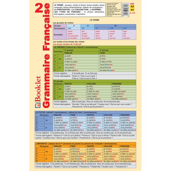 frp16 Pliant Grammaire Française 2