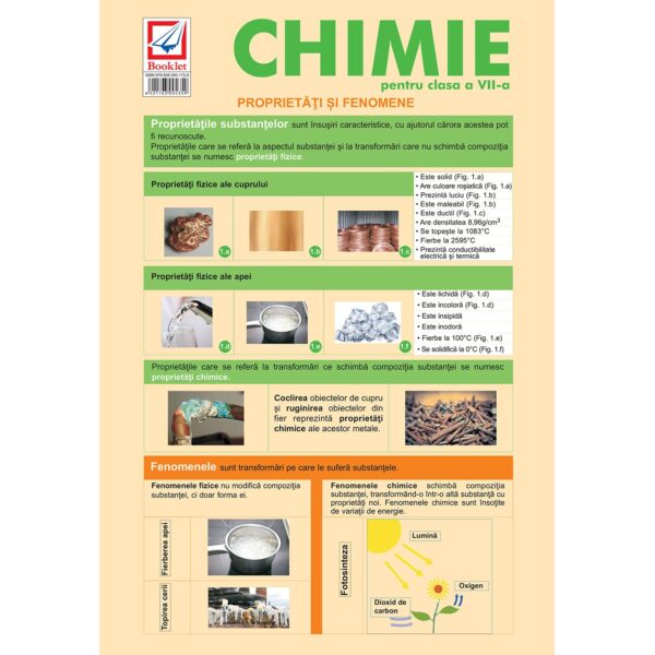 gmp32 Pliant de chimie pentru clasa a VII-a