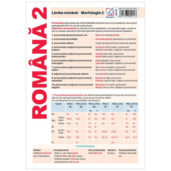gmp38 Pliant limba romana - Morfologie 2